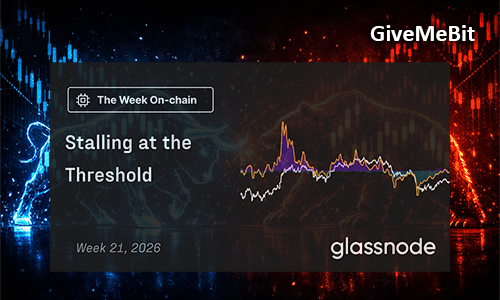 Отчет Glassnode: неделя 21, 2026 — «Задержка на пороге»
