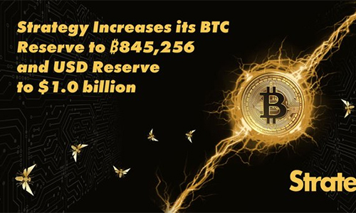 Strategy приобрела 1550 BTC и восстановила долларовый резерв до $1 млрд.