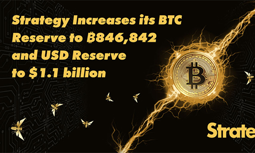 Strategy совершила очередную покупку в размере 1587 BTC