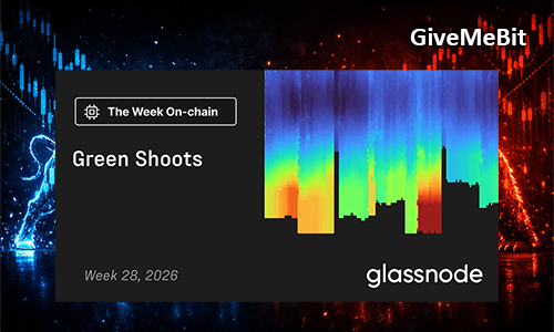 Отчет Glassnode: неделя 28, 2026 — «Зеленые ростки»