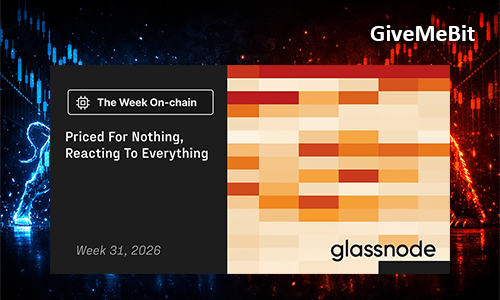 Отчет Glassnode: неделя 31, 2026 — «Оценка ничего, реакция на все»