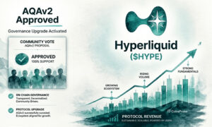 Hyperliquid активировал AQAv2 для выкупа токенов HYPE
