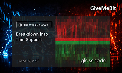 Отчет Glassnode: неделя 37, 2026 — «Пробой в зону тонкой поддержки»