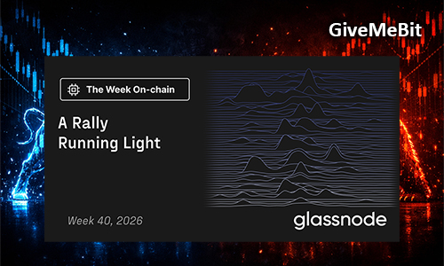 Отчет Glassnode: неделя 40, 2026 — «Ралли на низких объемах»