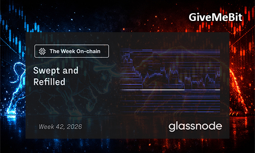 Отчет Glassnode: неделя 42, 2026 — «Сметено и перезаполнено»